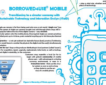 Borrowed for use mobile