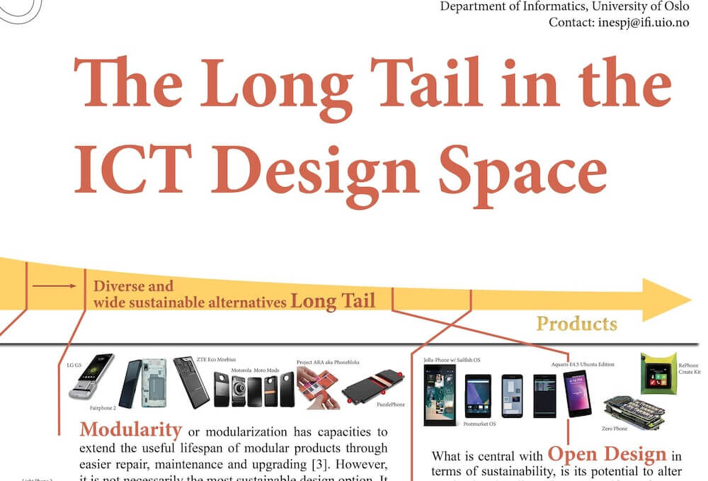 The Long Tail in the ICT Design Space