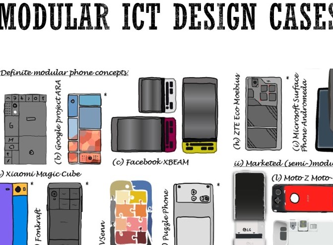 Modular ICT Design Cases